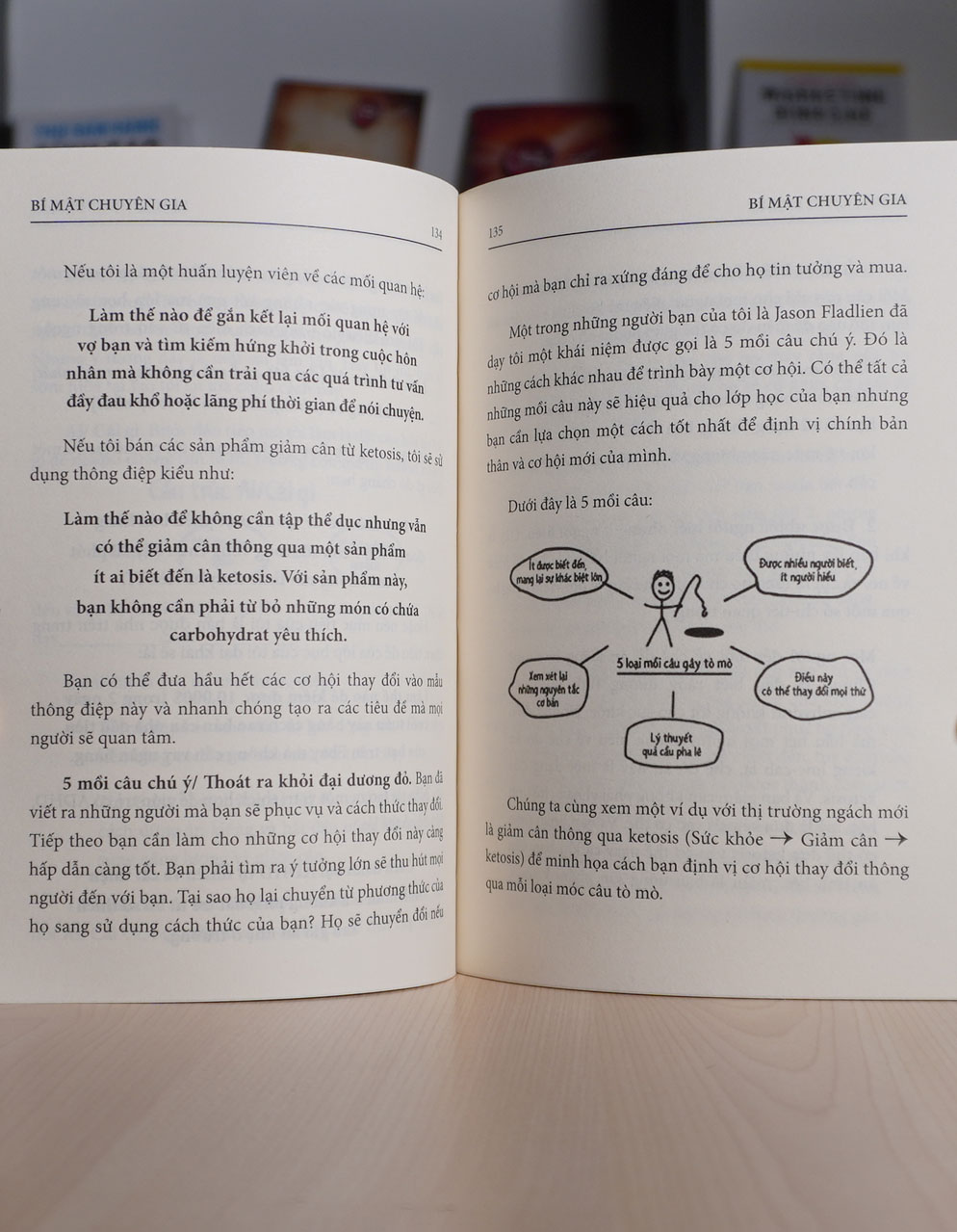 Bí mật CHUYÊN GIA - Russell Brunson - Ảnh 3